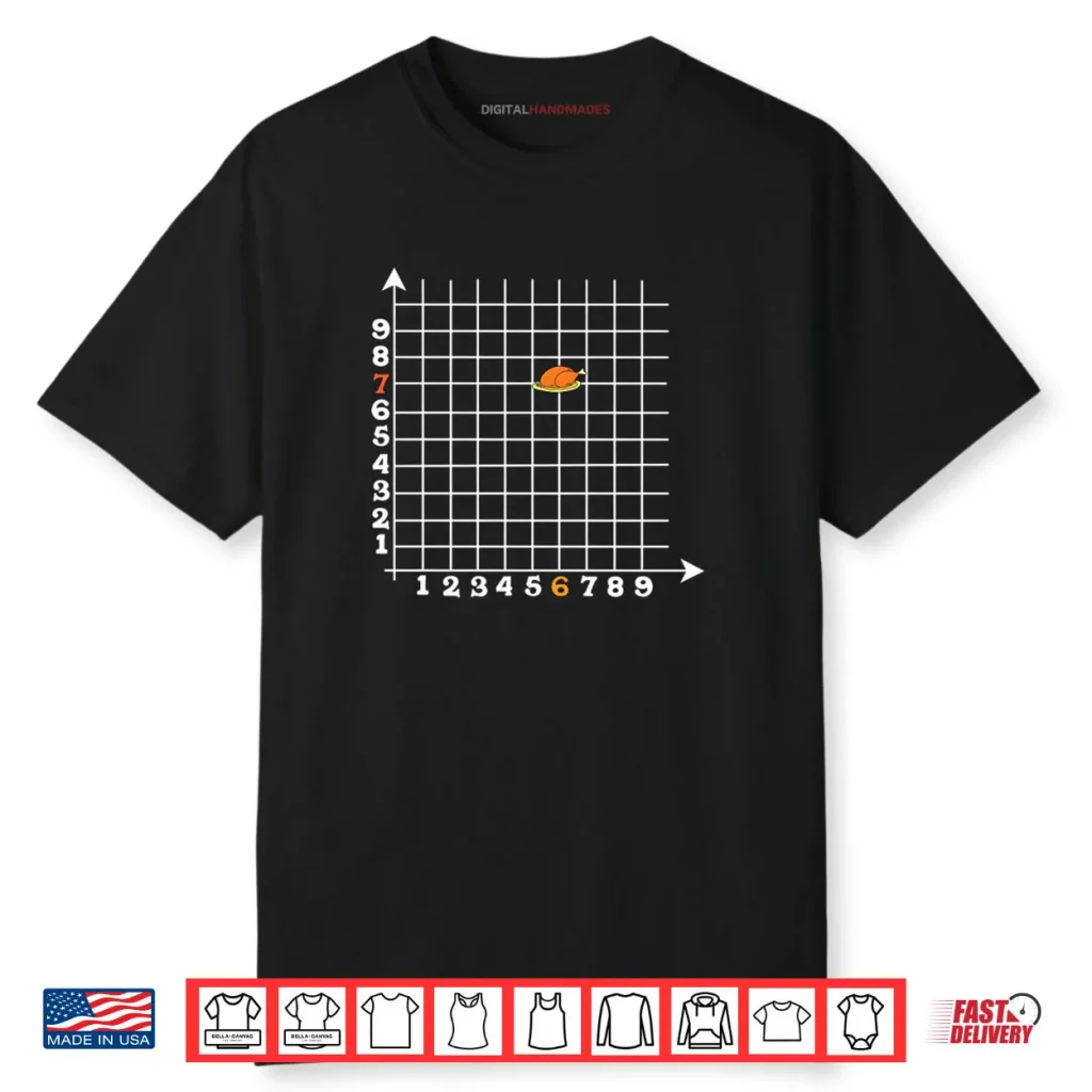 Coordinate (6 7) Funny Math Teacher Turkey Math Joke Shirt 1 Coordinate (6 7) Funny Math Teacher Turkey Math Joke Shirt