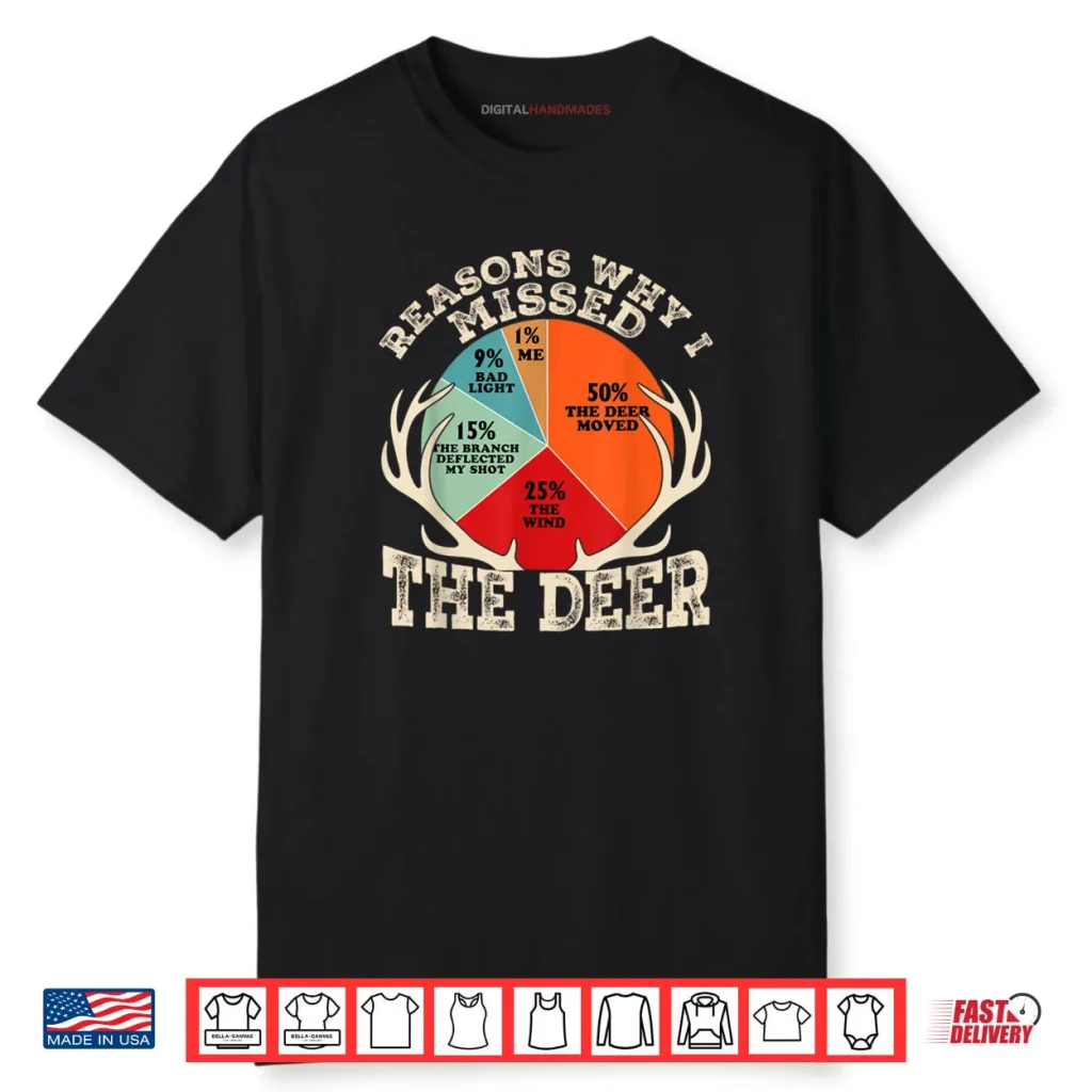 Funny Reasons I Missed The Deer Hunting Hunter Season Shirt