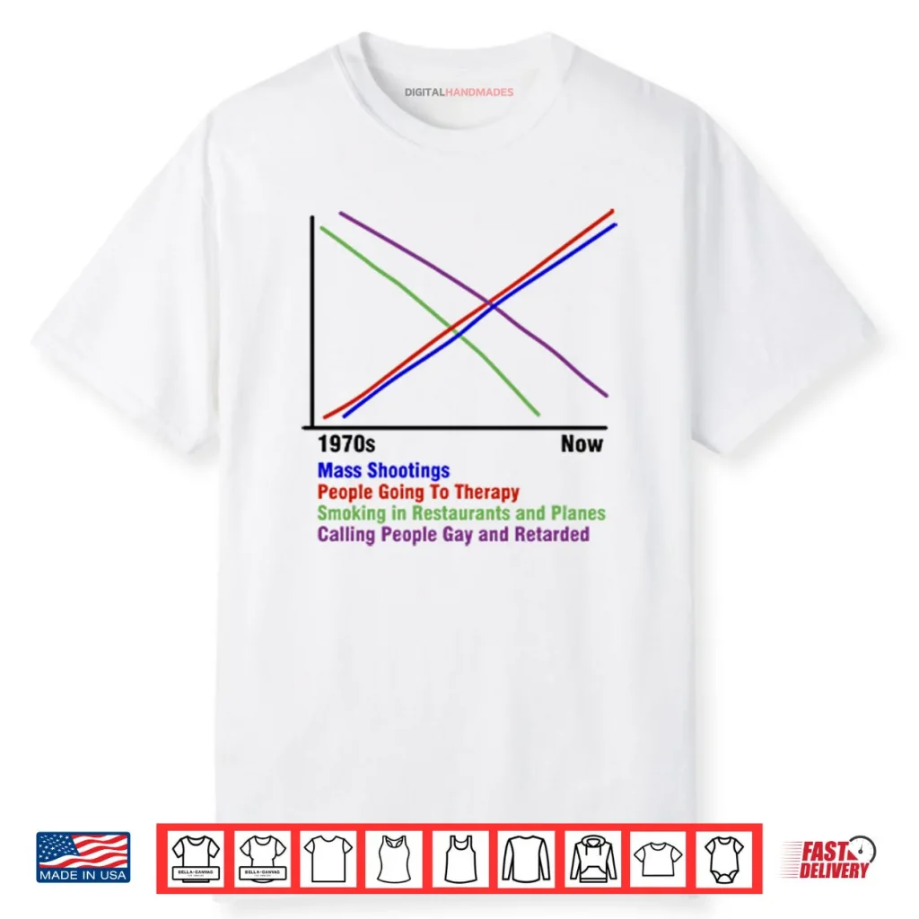 Mass Shootings People Going To Therapy Shirt 1 Mass Shootings People Going To Therapy Shirt