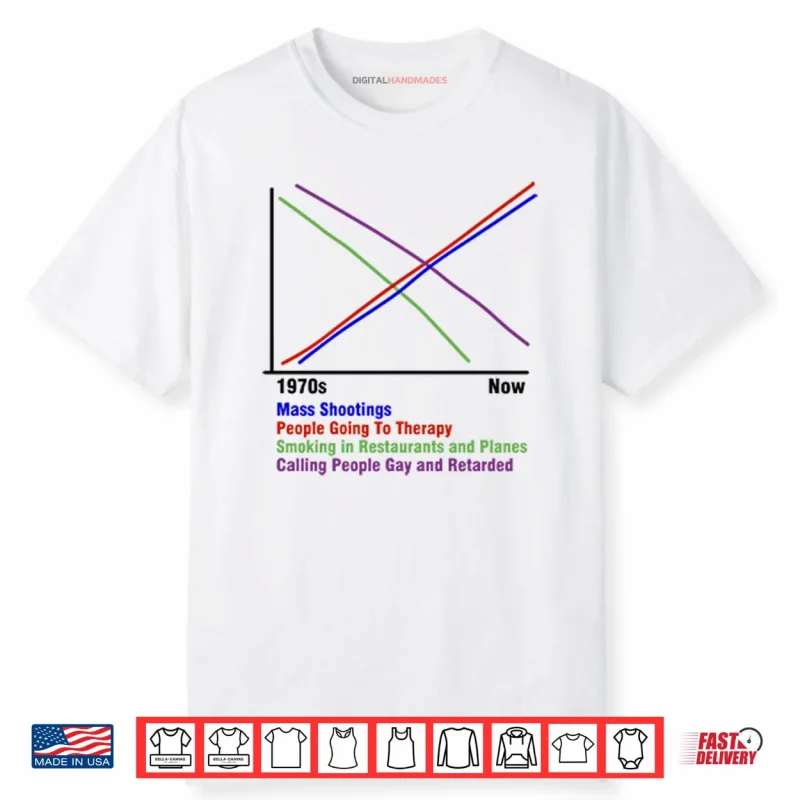 Mass Shootings People Going To Therapy Shirt