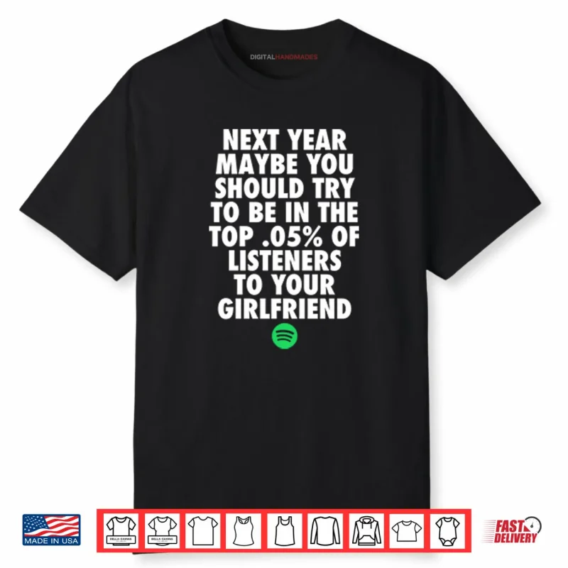 Next Year Maybe You Should Try To Be In The Top 0.5% Of Listeners Shirt