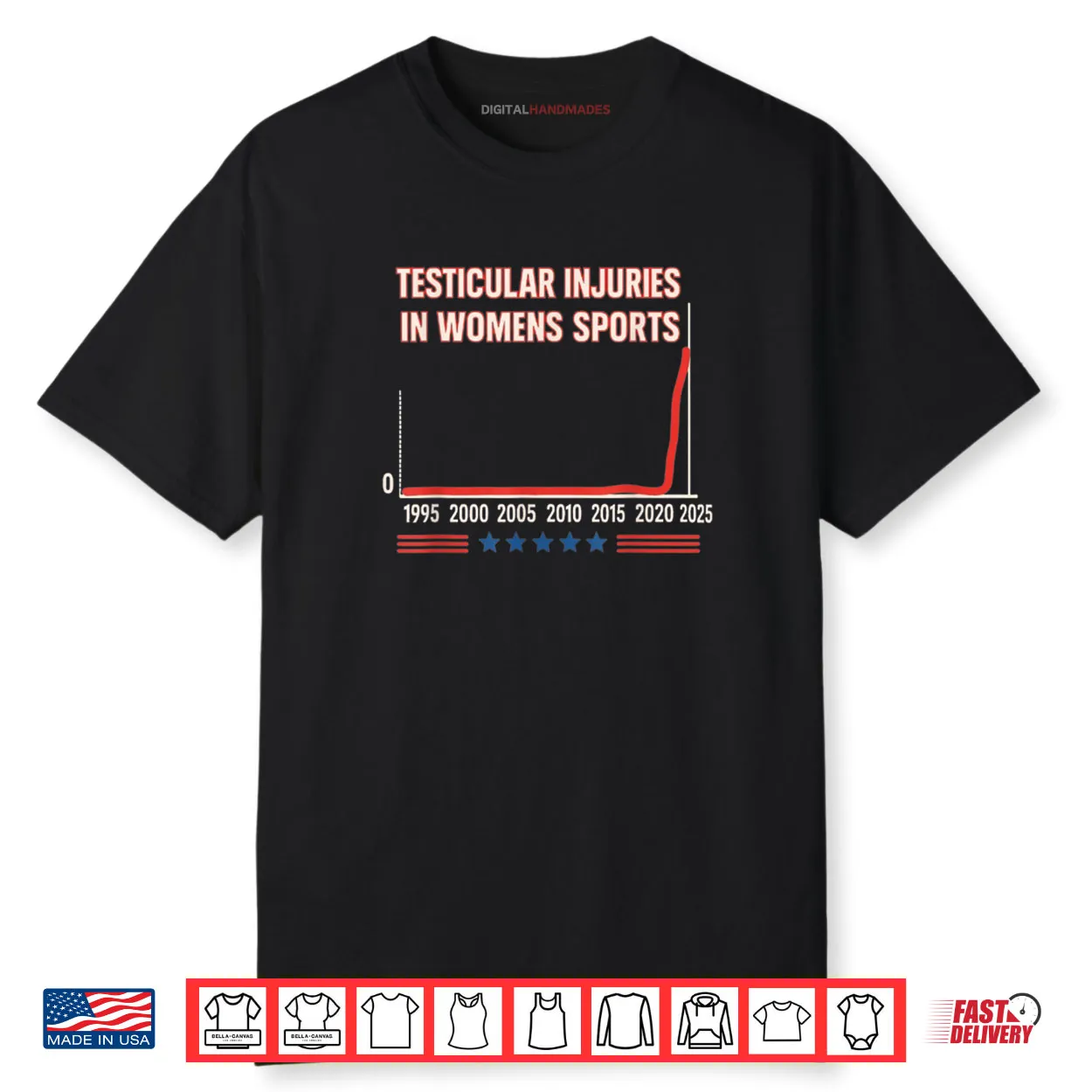 Testicular Injuries In Womens Sports Shirt