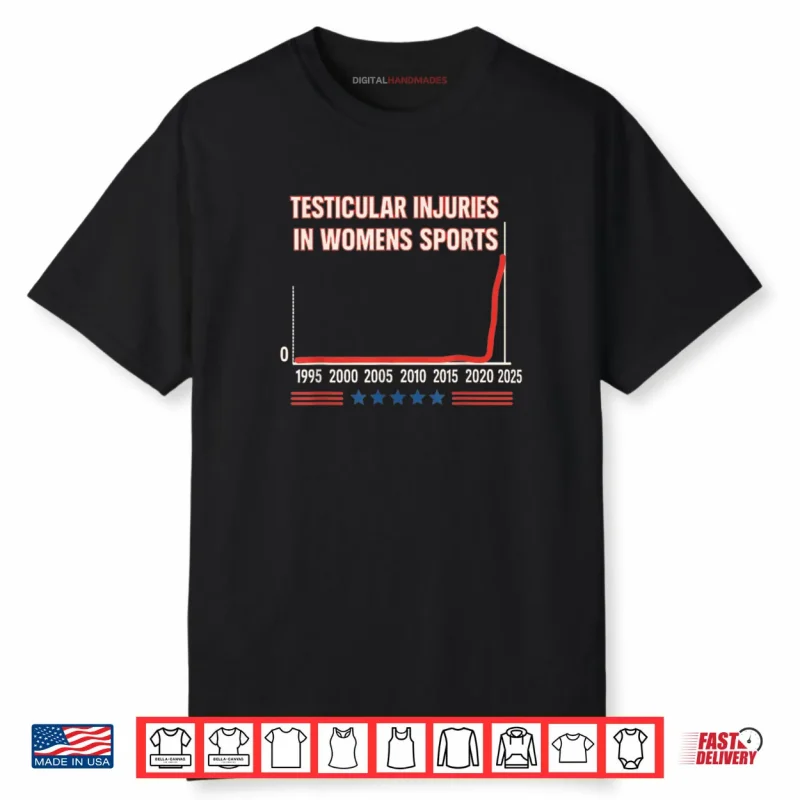 Testicular Injuries In Womens Sports Shirt