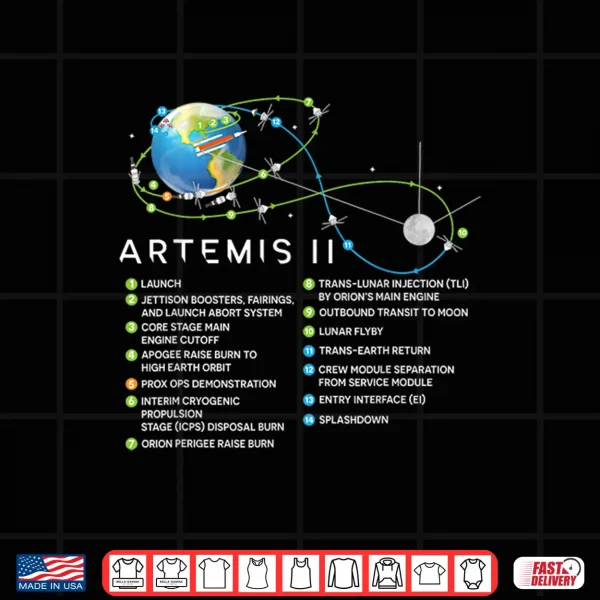 Design Artemis II Lunar Mission Flight Path and Milestones Diagram Shirt