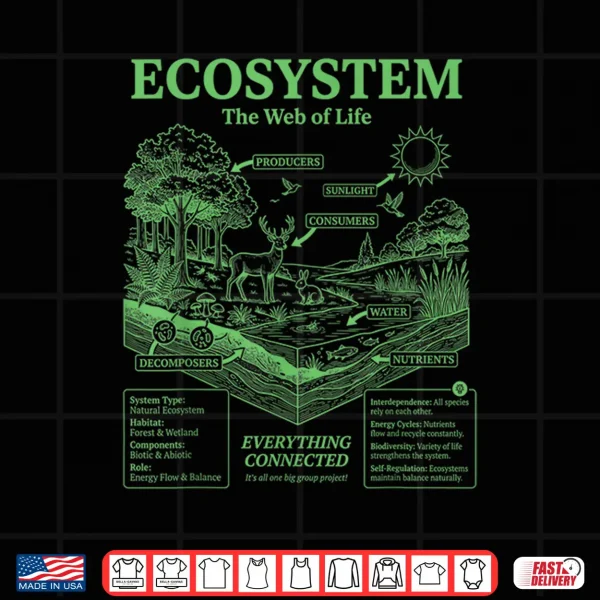 Design Vintage Ecosystem Biology Diagram Graphic Food Chain Nature Shirt