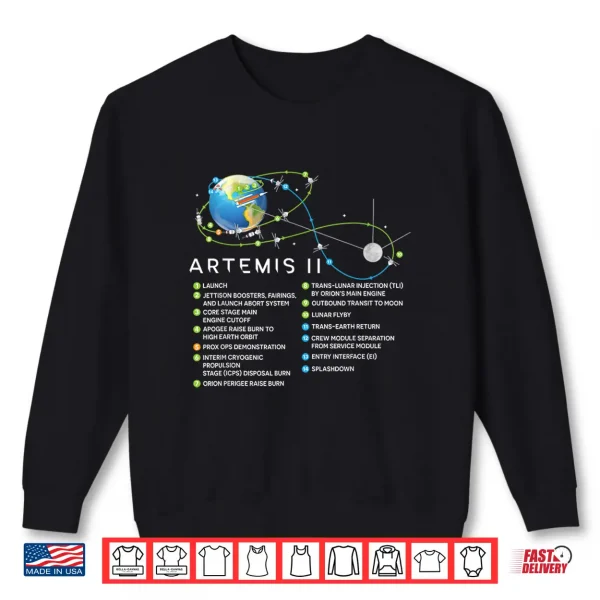 Sweatshirt Artemis II Lunar Mission Flight Path and Milestones Diagram Shirt