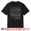 86 47 Declaration Of Independence 4Th Of July 1776 No Kings Shirt