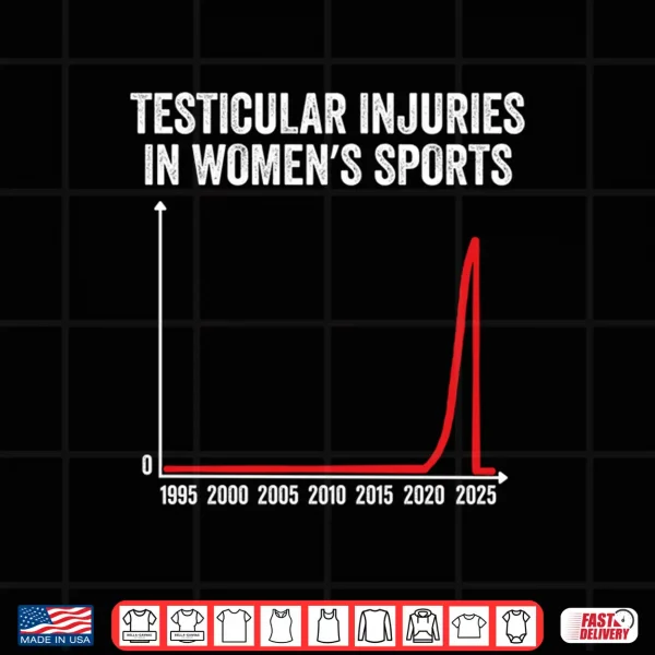 Design Mens Testicular Injuries in Womens Sports Performance Shirt