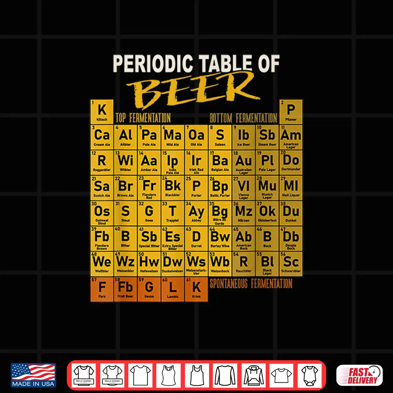 Periodic Table Of Beer Craft Beer Style Brewery Shirt Periodic Table Of Beer Craft Beer Style Brewery Shirt