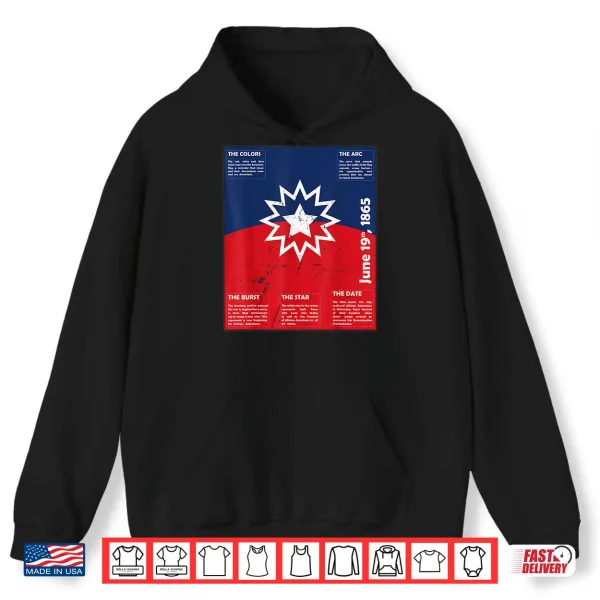 Juneteenth Distressed Red White Blue Symbolic Flag Meaning Shirt 1 Hoodie Juneteenth Distressed Red White Blue Symbolic Flag Meaning Shirt