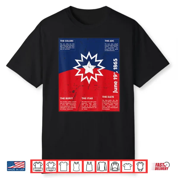 Juneteenth Distressed Red White Blue Symbolic Flag Meaning Shirt