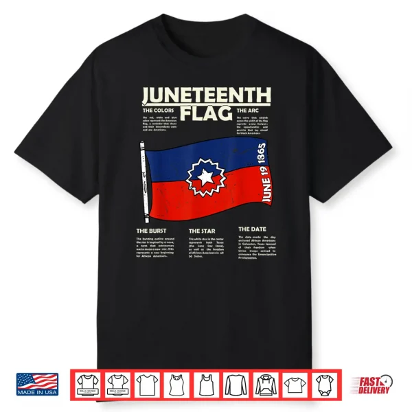 Juneteenth Red White Blue Symbolic Flag Breakdown Meaning Shirt