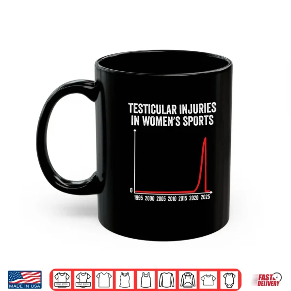 Mug Mens Testicular Injuries in Womens Sports Performance Shirt