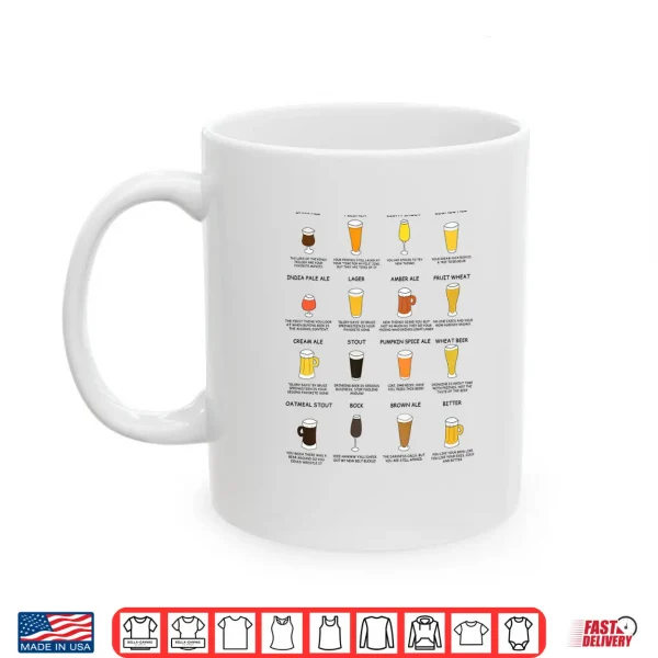 Mug What Your Beer Says About You Beer Styles Shirt