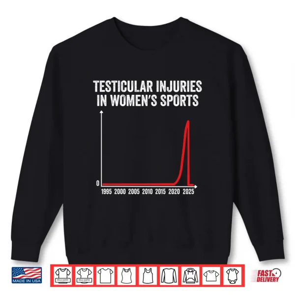 Sweatshirt Mens Testicular Injuries in Womens Sports Performance Shirt