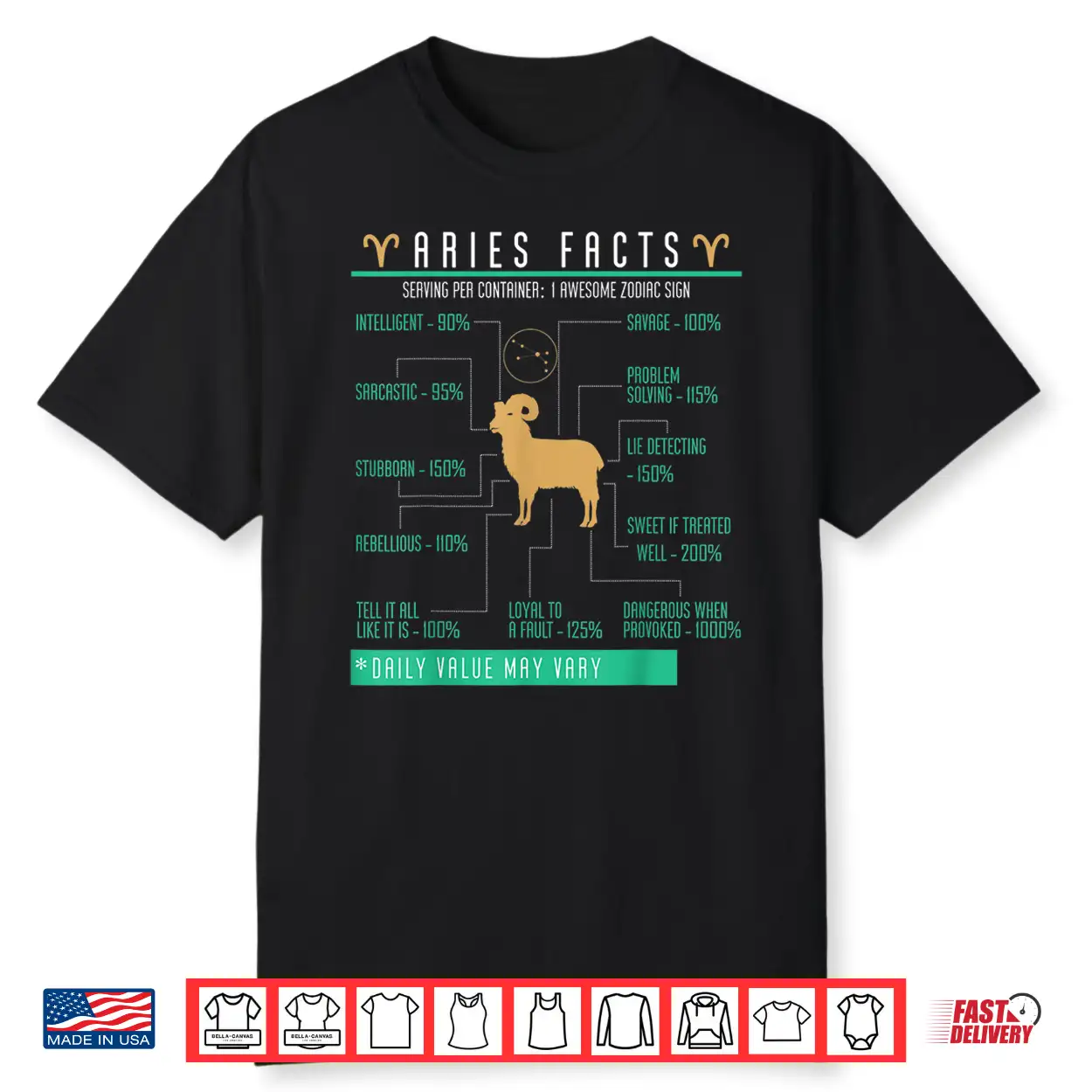 Aries Facts Birthday Zodiac Sign Personality Horoscope Shirt Aries Facts Birthday Zodiac Sign Personality Horoscope Shirt