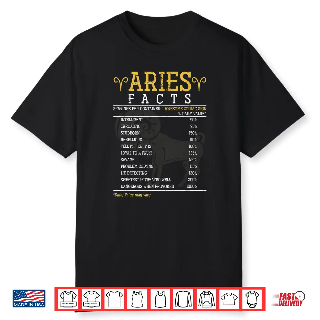 Aries Facts Zodiac Sign Shirt Aries Facts Zodiac Sign Shirt