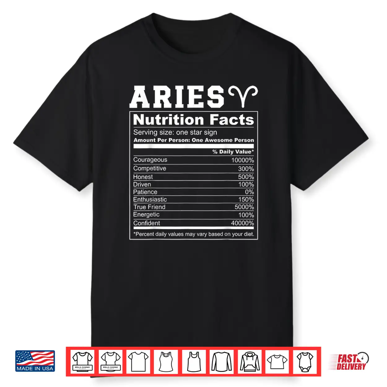 Aries Nutrition Facts Zodiac Sign Personality Aries Shirt Aries Nutrition Facts Zodiac Sign Personality Aries Shirt