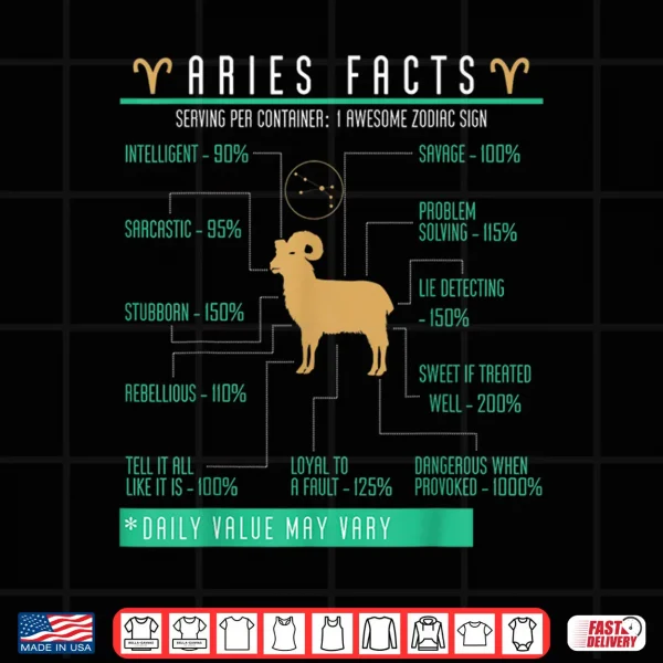 Aries Facts Birthday Zodiac Sign Personality Horoscope Shirt 4 Design Aries Facts Birthday Zodiac Sign Personality Horoscope Shirt