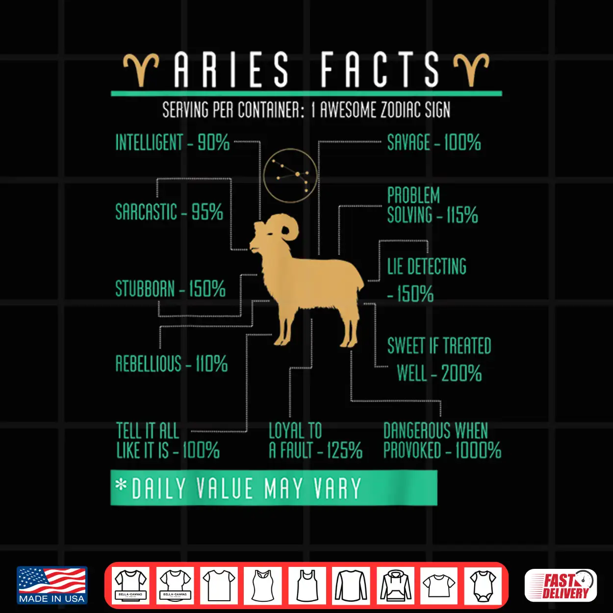 Aries Facts Birthday Zodiac Sign Personality Horoscope Shirt Aries Facts Birthday Zodiac Sign Personality Horoscope Shirt