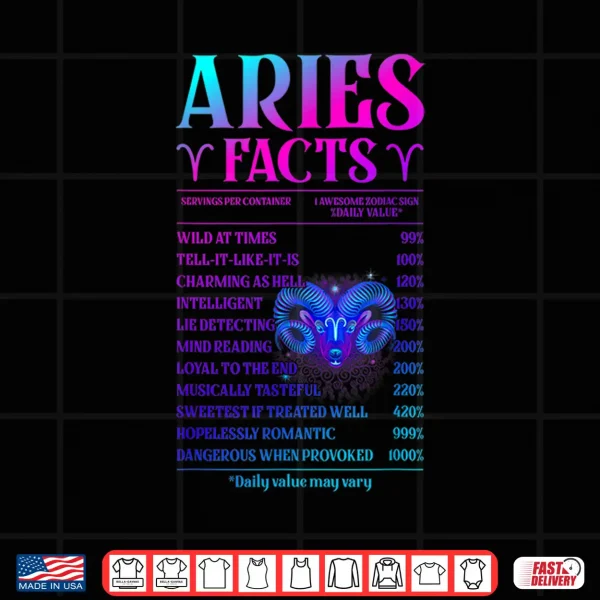 Aries Facts Zodiac April Birthday Gift For Men Women Shirt 4 Design Aries Facts Zodiac April Birthday Gift For Men Women Shirt