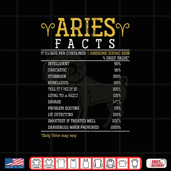 Aries Facts Zodiac Sign Shirt 4 Design Aries Facts Zodiac Sign Shirt