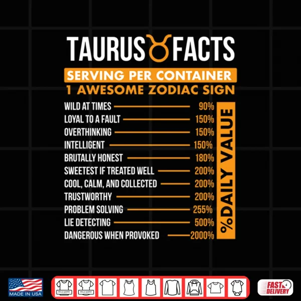 Taurus Facts Zodiac Sign Astrology Symbol Horoscope Shirt 4 Design Taurus Facts Zodiac Sign Astrology Symbol Horoscope Shirt
