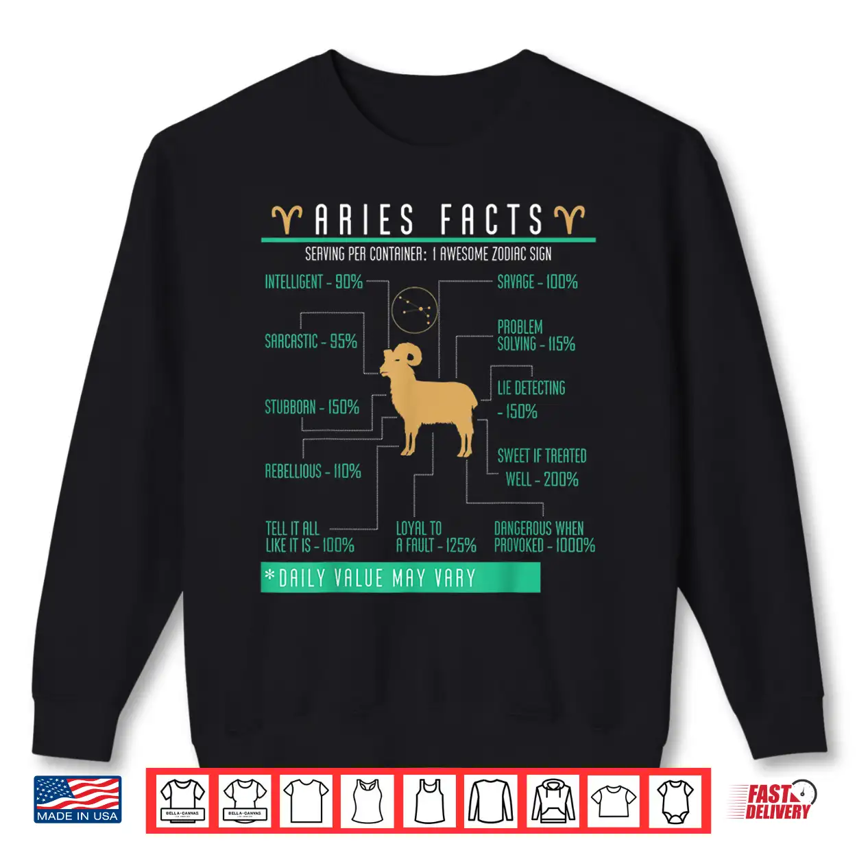 Aries Facts Birthday Zodiac Sign Personality Horoscope Shirt Aries Facts Birthday Zodiac Sign Personality Horoscope Shirt