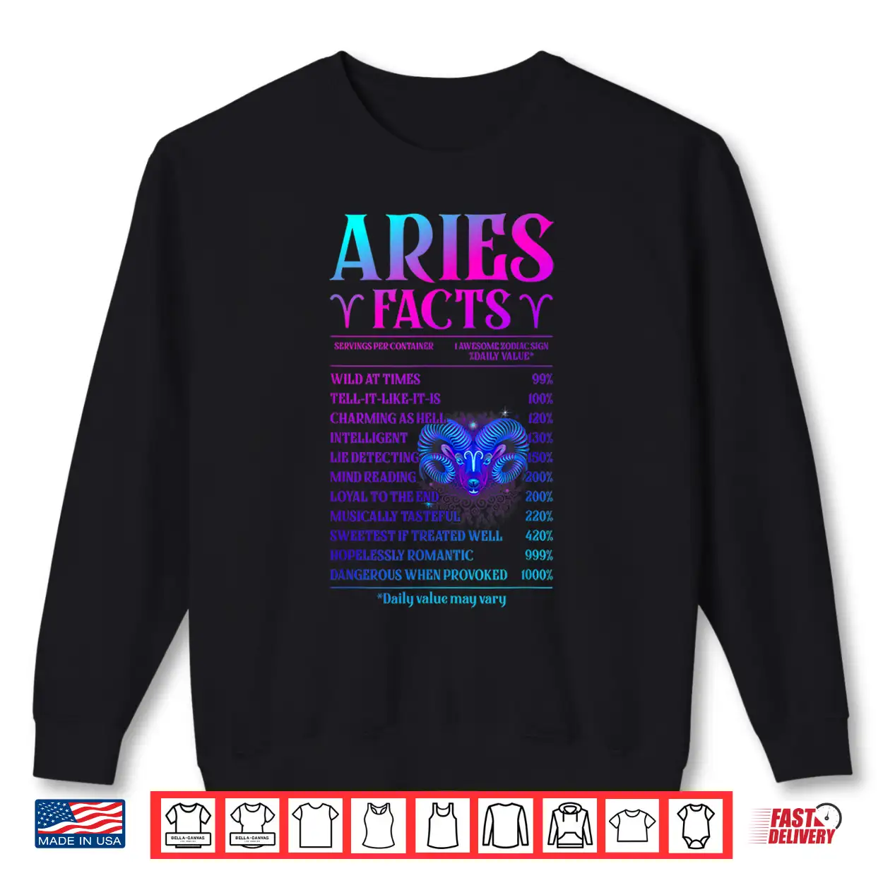 Aries Facts Zodiac April Birthday Gift For Men Women Shirt Aries Facts Zodiac April Birthday Gift For Men Women Shirt