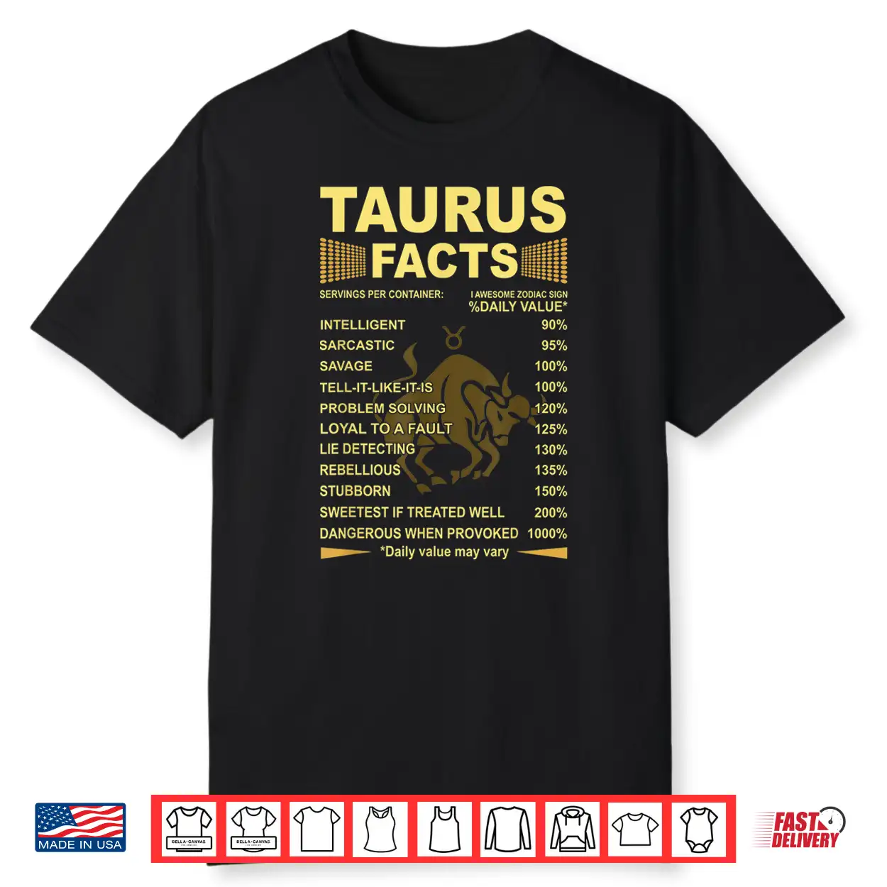 Taurus Facts Zodiac Funny Taurus Birthday Gift Tee Shirt Taurus Facts Zodiac Funny Taurus Birthday Gift Tee Shirt